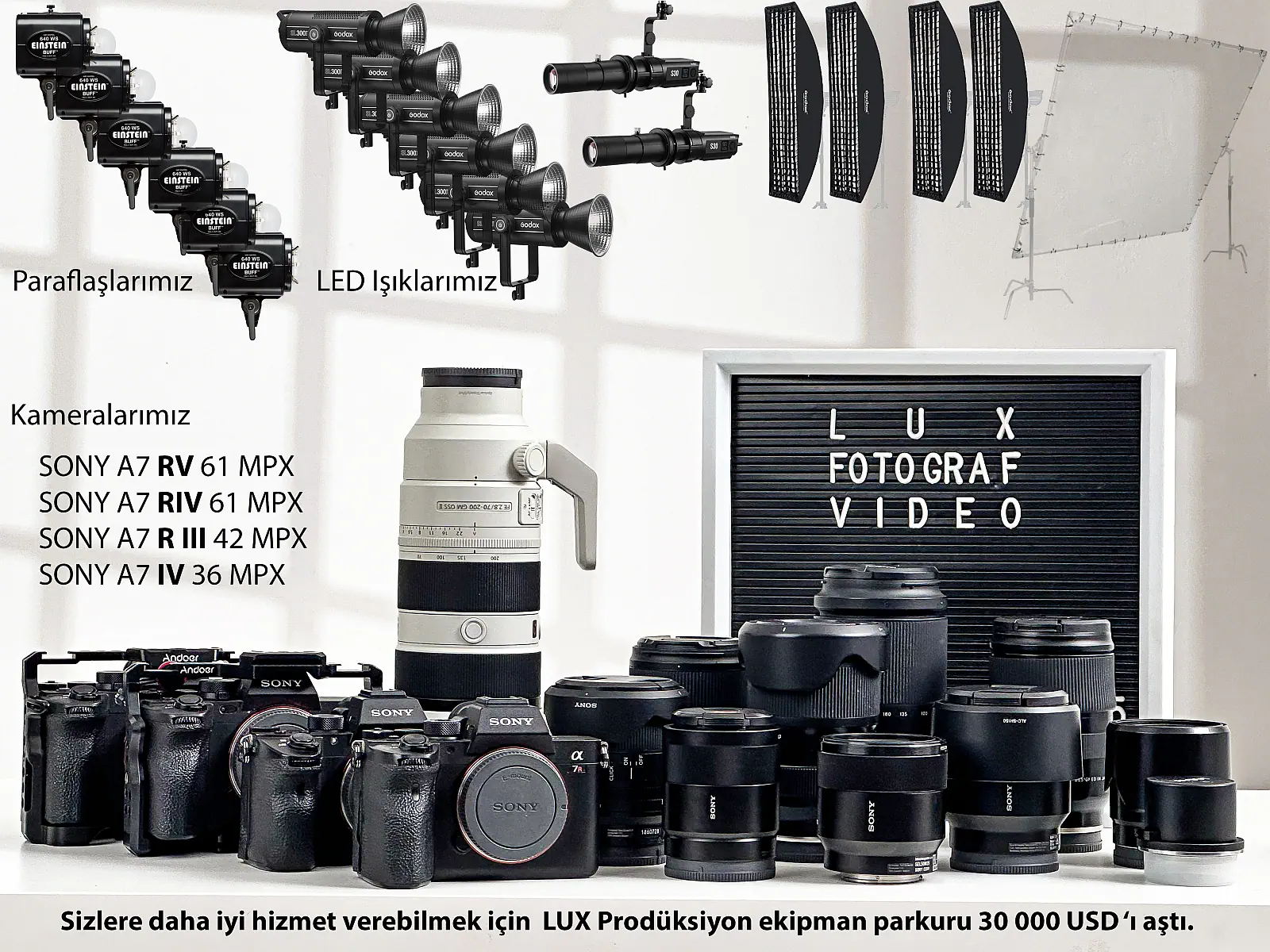 LUX Production Studio’s collection of Sony camera bodies, lenses, strobes, LED lights, and softboxes